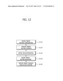 METHOD FOR COMMUNICATING IN WIRELESS COMMUNICATION SYSTEM SUPPORTING     MULTIPLE ACCESS NETWORK AND APPARATUS SUPPORTING SAME diagram and image