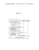 METHOD FOR COMMUNICATING IN WIRELESS COMMUNICATION SYSTEM SUPPORTING     MULTIPLE ACCESS NETWORK AND APPARATUS SUPPORTING SAME diagram and image