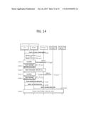 METHOD FOR COMMUNICATING IN WIRELESS COMMUNICATION SYSTEM SUPPORTING     MULTIPLE ACCESS NETWORK AND APPARATUS SUPPORTING SAME diagram and image