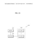 METHOD FOR COMMUNICATING IN WIRELESS COMMUNICATION SYSTEM SUPPORTING     MULTIPLE ACCESS NETWORK AND APPARATUS SUPPORTING SAME diagram and image