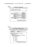 Communication Device, Communication Terminal, and Communication Method diagram and image