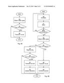 Network Device, Method, Computer Program and Computer Program Product for     Determining a Set of Power State Parameters diagram and image