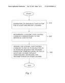 Methods and Apparatuses for Boosting Channel Transmission in a Network diagram and image