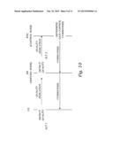 Methods and Apparatuses for Boosting Channel Transmission in a Network diagram and image