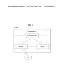 METHOD FOR TRANSMITTING POWER HEADROOM REPORT TO NETWORK AT USER EQUIPMENT     IN WIRELESS COMMUNICATION SYSTEM AND AN APPARATUS THEREFOR diagram and image