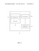 METHOD OF PERFORMING DEVICE-TO-DEVICE COMMUNICATION BETWEEN TWO USER     EQUIPMENTS diagram and image