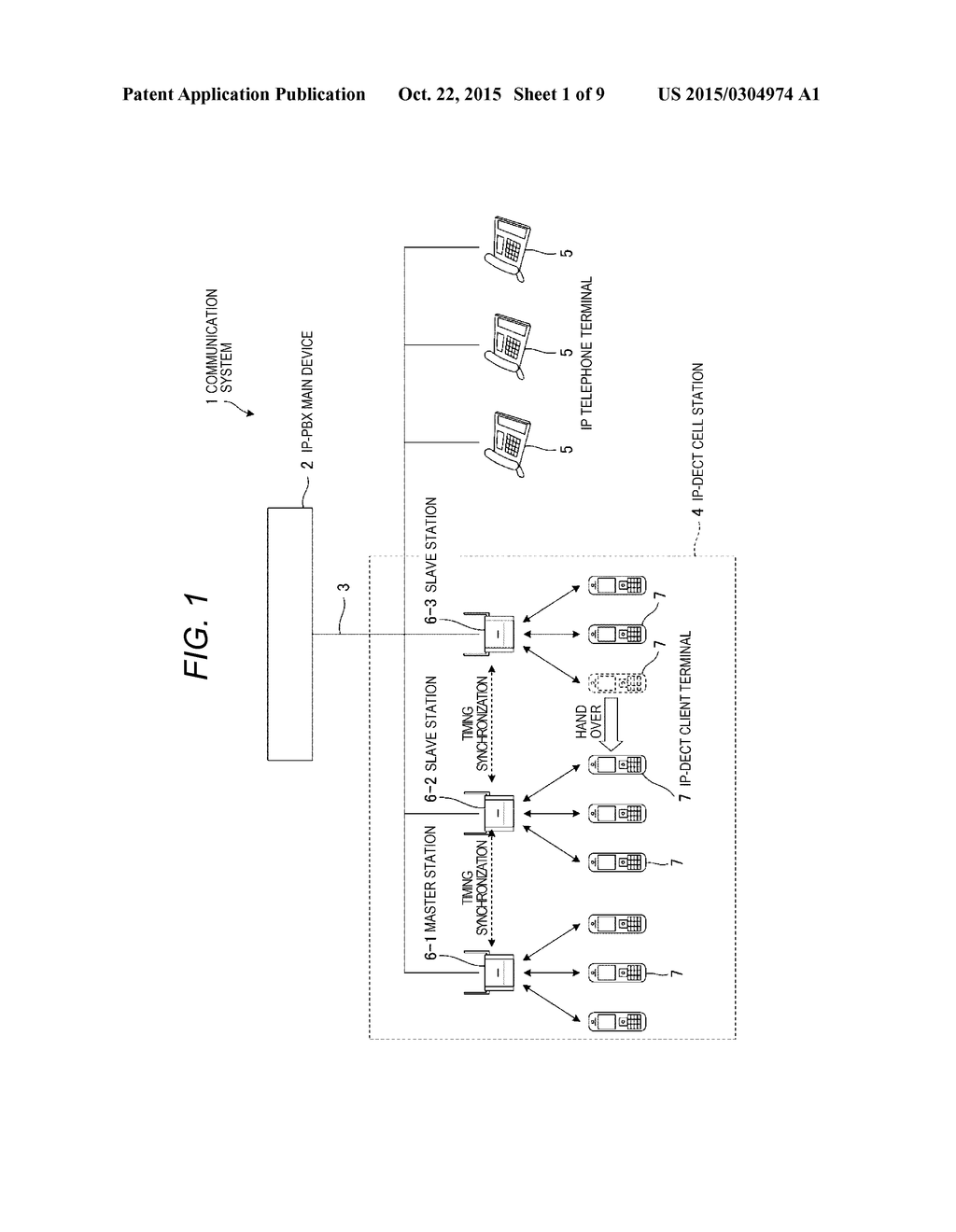 SYNCHRONIZATION ESTABLISHMENT METHOD - diagram, schematic, and image 02