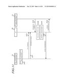 TRANSMISSION METHOD AND RECEPTION METHODOF DOWNLINK SIGNAL AND CHANNEL,     TERMINAL THEREOF, AND BASE STATTION THEREOF. diagram and image