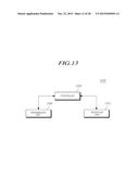 TRANSMISSION METHOD AND RECEPTION METHODOF DOWNLINK SIGNAL AND CHANNEL,     TERMINAL THEREOF, AND BASE STATTION THEREOF. diagram and image