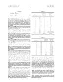 TRANSMISSION METHOD AND RECEPTION METHODOF DOWNLINK SIGNAL AND CHANNEL,     TERMINAL THEREOF, AND BASE STATTION THEREOF. diagram and image