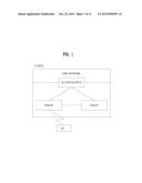 METHOD FOR TRANSMITTING AND RECEIVING SIGNAL IN MULTIPLE CELL-BASED     WIRELESS COMMUNICATION SYSTEM, AND APPARATUS FOR SAME diagram and image