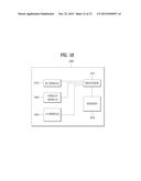 METHOD FOR TRANSMITTING AND RECEIVING SIGNAL IN MULTIPLE CELL-BASED     WIRELESS COMMUNICATION SYSTEM, AND APPARATUS FOR SAME diagram and image