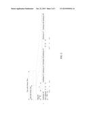 Transmission Method and User Equipment for Physical Uplink Control Channel diagram and image