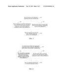 Transmission Method and User Equipment for Physical Uplink Control Channel diagram and image