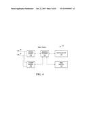 Multi-Carrier Operation For Wireless Systems diagram and image