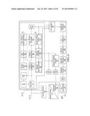 Multi-Carrier Operation For Wireless Systems diagram and image