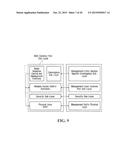 Multi-Carrier Operation For Wireless Systems diagram and image