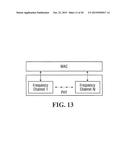 Multi-Carrier Operation For Wireless Systems diagram and image