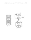 Multi-Carrier Operation For Wireless Systems diagram and image