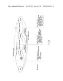 Multi-Carrier Operation For Wireless Systems diagram and image