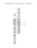 Multi-Carrier Operation For Wireless Systems diagram and image