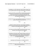 Method For Negotiating Inter-eNB Functions, Apparatus And System Therefor diagram and image