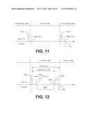 TIME DOMAIN COEXISTENCE OF RF SIGNALS diagram and image