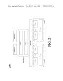 Method And Apparatus For Improved Multi-Carrier Communication diagram and image