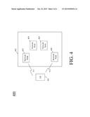 Method And Apparatus For Improved Multi-Carrier Communication diagram and image