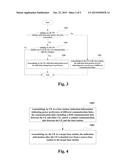 Method for Reporting Information of Device to Device Communication, User     Equipment and Base Station diagram and image