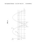 LED DRIVING CIRCUIT FOR CONTINUOUSLY DRIVING LED, LED LIGHTING DEVICE     COMPRISING SAME AND DRIVING METHOD diagram and image