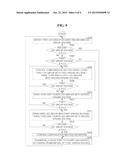 LED DRIVING CIRCUIT FOR CONTINUOUSLY DRIVING LED, LED LIGHTING DEVICE     COMPRISING SAME AND DRIVING METHOD diagram and image