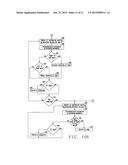 Portable Lamp Comprising a Contact-less Control Device diagram and image