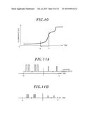 ILLUMINATION SYSTEM AND ILLUMINATION DEVICE diagram and image