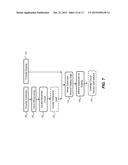 WRAP-AROUND MICRO-WIRE CIRCUIT METHOD diagram and image