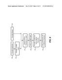 WRAP-AROUND MICRO-WIRE CIRCUIT METHOD diagram and image