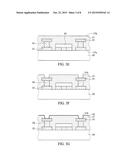 PACKAGING SUBSTRATE AND FABRICATION METHOD THEREOF diagram and image