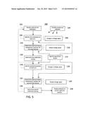 CALIBRATION OF TENSIONING SYSTEM diagram and image