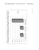Methods and Systems for Increasing Soybean Yields diagram and image