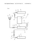 METHOD FOR TREATING AGRICULTURAL LAND WITH GAS diagram and image