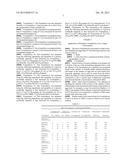 Formulations Containing Microencapsulated Essential Oils diagram and image