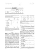 Formulations Containing Paraffinic Oil and Anti-Settling Agent diagram and image