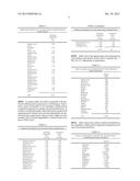 Soluble Protein Compositions And Methods Of Their Making diagram and image