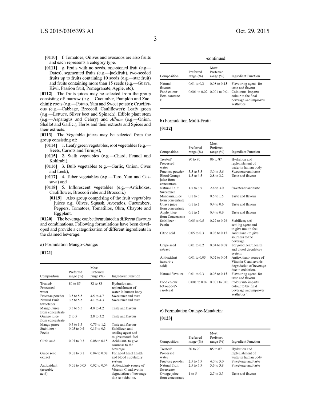 BEVERAGE WITH HEART AID FUNCTIONAL INGREDIENTS AND PROCESS THEREOF - diagram, schematic, and image 05