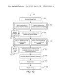 APPARATUSES AND METHODS FOR REGISTERING A REAL-TIME IMAGE FEED FROM AN     IMAGING DEVICE TO A STEERABLE CATHETER diagram and image