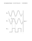 IMPEDANCE MEASUREMENT CIRCUIT diagram and image