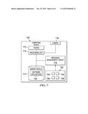 IMPEDANCE MEASUREMENT CIRCUIT diagram and image