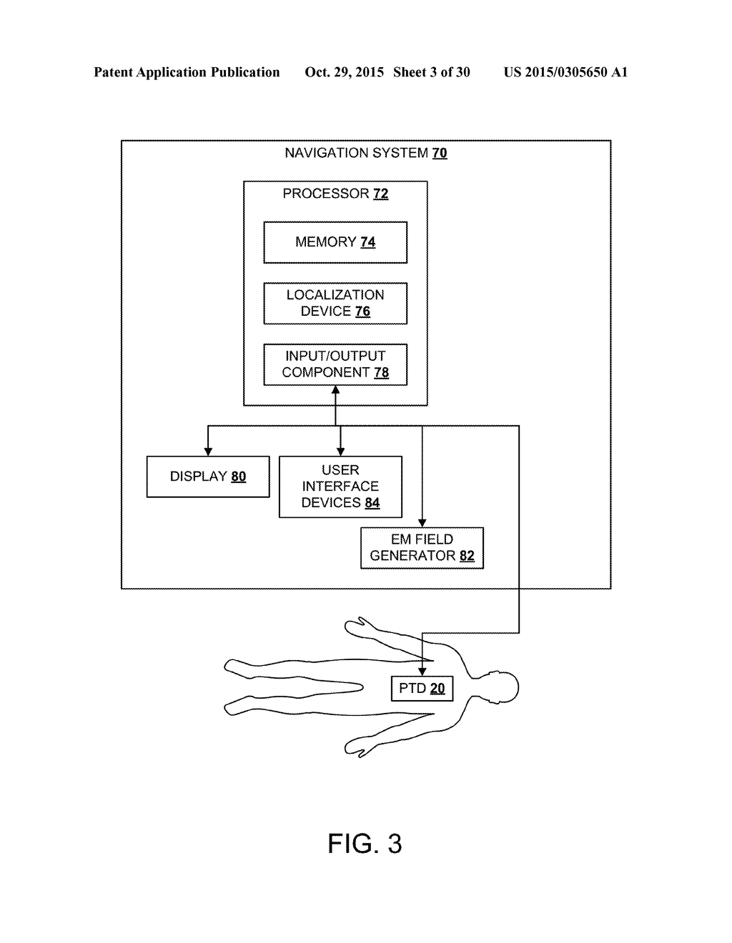 APPARATUSES AND METHODS FOR ENDOBRONCHIAL NAVIGATION TO AND CONFIRMATION     OF THE LOCATION OF A TARGET TISSUE AND PERCUTANEOUS INTERCEPTION OF THE     TARGET TISSUE - diagram, schematic, and image 04