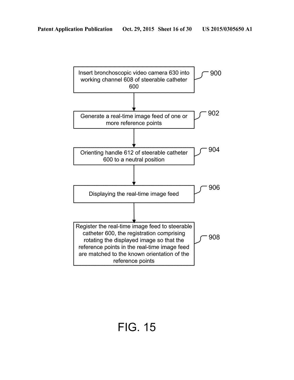 APPARATUSES AND METHODS FOR ENDOBRONCHIAL NAVIGATION TO AND CONFIRMATION     OF THE LOCATION OF A TARGET TISSUE AND PERCUTANEOUS INTERCEPTION OF THE     TARGET TISSUE - diagram, schematic, and image 17