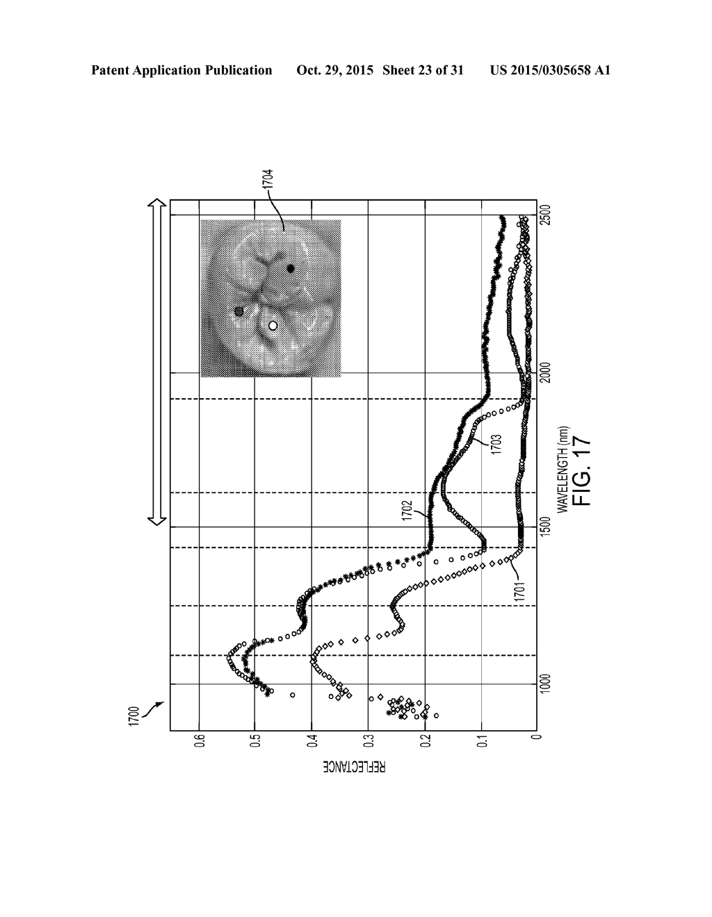 NEAR-INFRARED LASERS FOR NON-INVASIVE MONITORING OF GLUCOSE, KETONES,     HBA1C, AND OTHER BLOOD CONSTITUENTS - diagram, schematic, and image 24